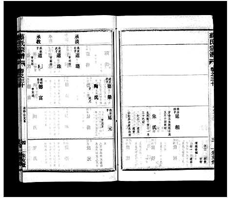 [下载][蔡氏宗谱_32卷_单行本及首6卷_新洲蔡氏宗谱]江西.蔡氏家谱_二十九.pdf