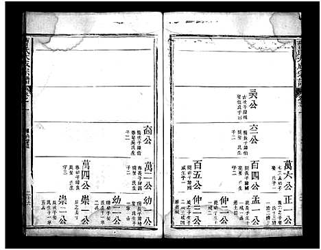 [下载][曹氏大成宗谱_不分卷]江西.曹氏大成家谱_三.pdf