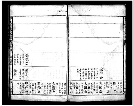 [下载][曹氏大成宗谱_不分卷]江西.曹氏大成家谱_三.pdf