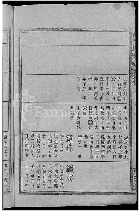 [下载][曹氏宗谱_10卷]江西.曹氏家谱_五.pdf