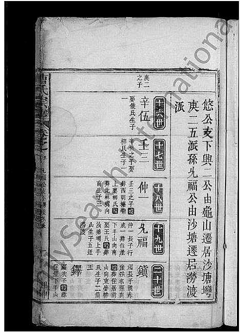 [下载][曹氏宗谱_7卷首1卷]江西.曹氏家谱_六.pdf