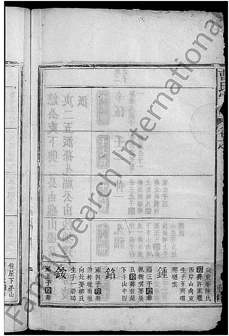 [下载][曹氏宗谱_7卷首1卷]江西.曹氏家谱_六.pdf