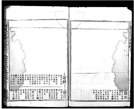 [下载][曹氏宗谱民籍]江西.曹氏家谱.pdf