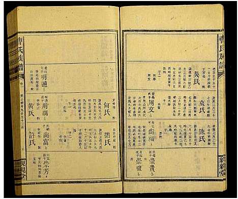 [下载][曹氏族谱_13卷及卷首末]江西.曹氏家谱_二.pdf