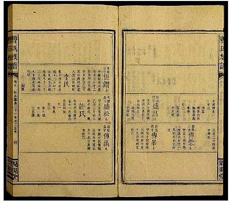 [下载][曹氏族谱_13卷及卷首末]江西.曹氏家谱_十.pdf