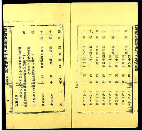 [下载][城南曾氏十三修族谱]江西.城南曾氏十三修家谱_一.pdf