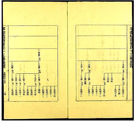 [下载][城南曾氏十三修族谱]江西.城南曾氏十三修家谱_五.pdf