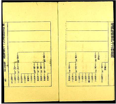 [下载][城南曾氏十三修族谱]江西.城南曾氏十三修家谱_五.pdf