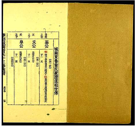 [下载][城南曾氏十三修族谱]江西.城南曾氏十三修家谱_六.pdf