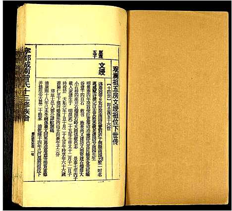 [下载][宁都城南曾氏十三修族谱]江西.宁都城南曾氏十三修家谱_七.pdf