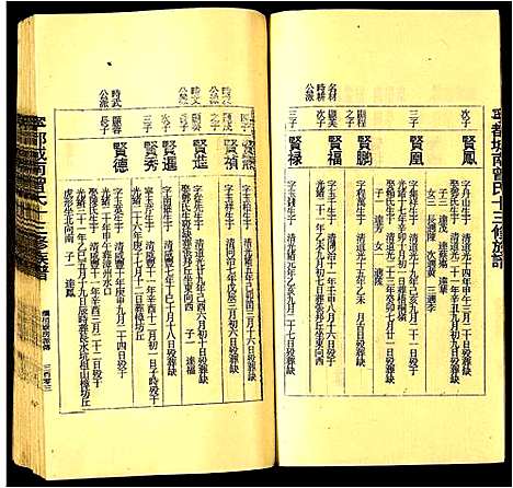 [下载][宁都城南曾氏十三修族谱]江西.宁都城南曾氏十三修家谱_十一.pdf