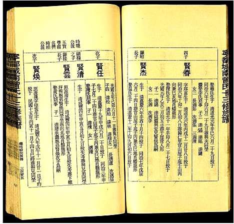 [下载][宁都城南曾氏十三修族谱]江西.宁都城南曾氏十三修家谱_十一.pdf