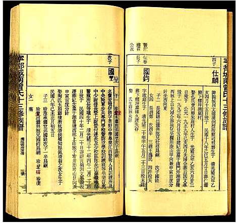 [下载][宁都城南曾氏十三修族谱]江西.宁都城南曾氏十三修家谱_十三.pdf