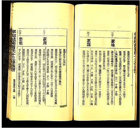 [下载][宁都城南曾氏十三修族谱]江西.宁都城南曾氏十三修家谱_十七.pdf