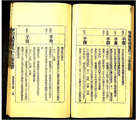 [下载][宁都城南曾氏十三修族谱]江西.宁都城南曾氏十三修家谱_十七.pdf