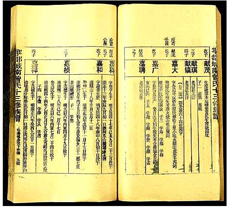 [下载][宁都城南曾氏十三修族谱]江西.宁都城南曾氏十三修家谱_二十一.pdf