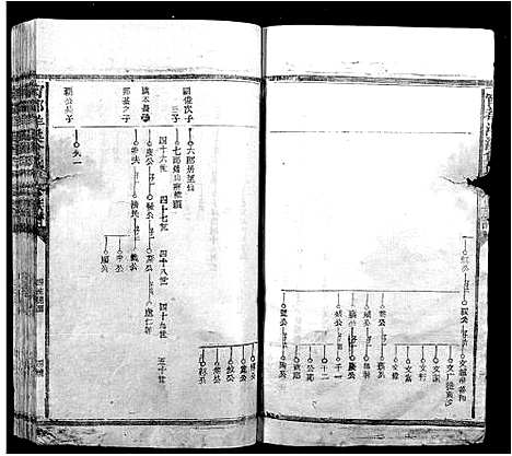 [下载][宁都洋溪曾氏八修族谱_7卷]江西.宁都洋溪曾氏八修家谱_二.pdf