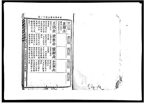 [下载][曾国郡曾氏族谱_8卷首1卷]江西.曾国郡曾氏家谱_二.pdf