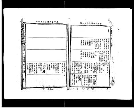 [下载][曾国郡曾氏族谱_8卷首1卷]江西.曾国郡曾氏家谱_二.pdf