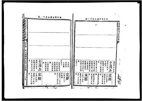 [下载][曾国郡曾氏族谱_8卷首1卷]江西.曾国郡曾氏家谱_二.pdf