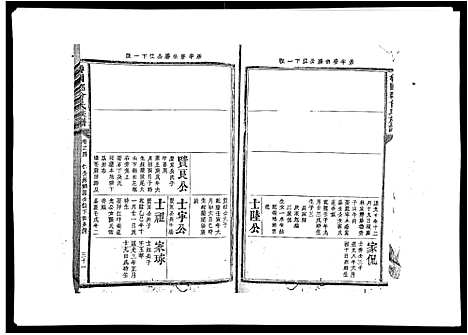 [下载][曾国郡曾氏族谱_8卷首1卷]江西.曾国郡曾氏家谱_二.pdf