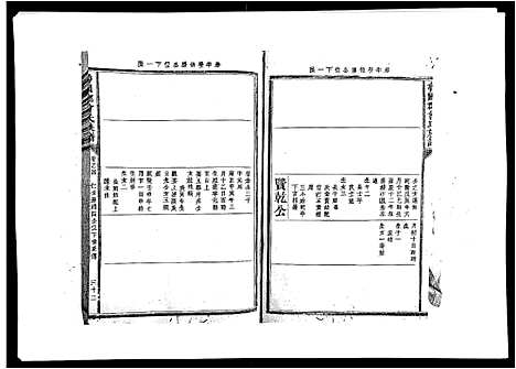 [下载][曾国郡曾氏族谱_8卷首1卷]江西.曾国郡曾氏家谱_二.pdf