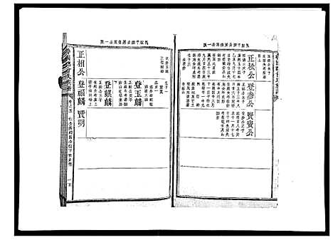 [下载][曾国郡曾氏族谱_8卷首1卷]江西.曾国郡曾氏家谱_五.pdf