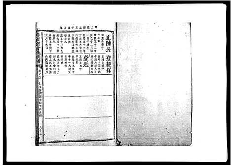 [下载][曾国郡曾氏族谱_8卷首1卷]江西.曾国郡曾氏家谱_六.pdf