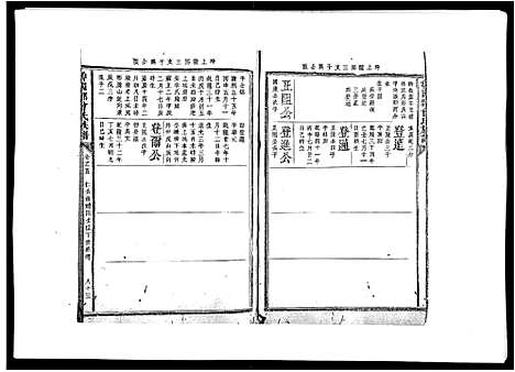 [下载][曾国郡曾氏族谱_8卷首1卷]江西.曾国郡曾氏家谱_六.pdf