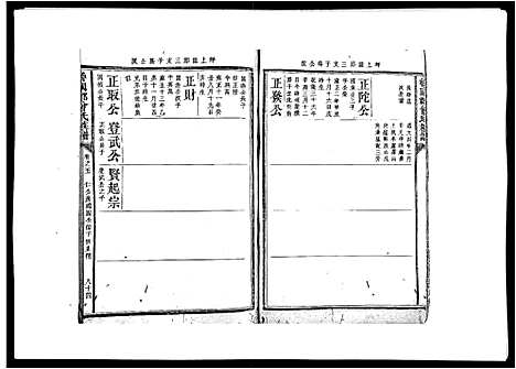 [下载][曾国郡曾氏族谱_8卷首1卷]江西.曾国郡曾氏家谱_六.pdf