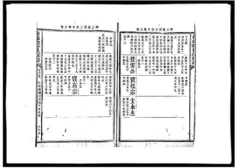 [下载][曾国郡曾氏族谱_8卷首1卷]江西.曾国郡曾氏家谱_六.pdf