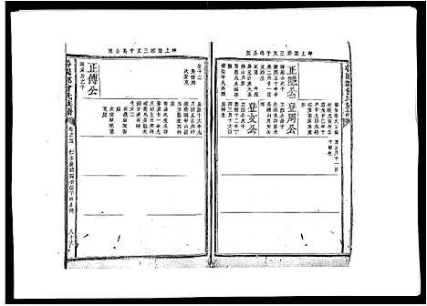 [下载][曾国郡曾氏族谱_8卷首1卷]江西.曾国郡曾氏家谱_六.pdf