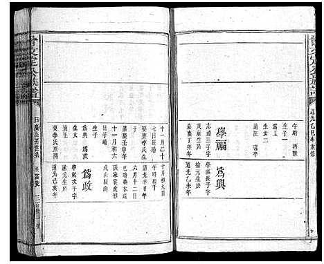 [下载][曾文定公族谱_10卷]江西.曾文定公家谱_四.pdf