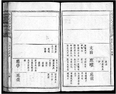 [下载][曾文定公族谱_10卷]江西.曾文定公家谱_六.pdf