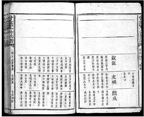 [下载][曾文定公族谱_10卷]江西.曾文定公家谱_七.pdf