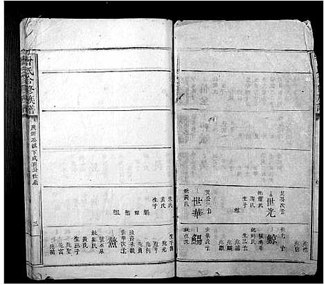 [下载][曾氏合修族谱_不分卷]江西.曾氏合修家谱_三.pdf