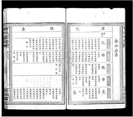 [下载][曾氏宗谱_8卷首1卷]江西.曾氏家谱_三.pdf