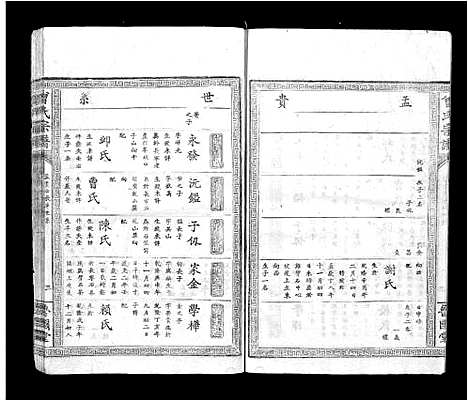 [下载][曾氏宗谱_8卷首1卷]江西.曾氏家谱_八.pdf