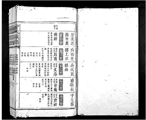 [下载][曾氏族谱_不分卷]江西.曾氏家谱_四.pdf