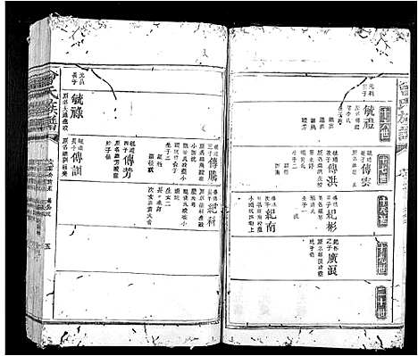 [下载][曾氏族谱_不分卷]江西.曾氏家谱_四.pdf