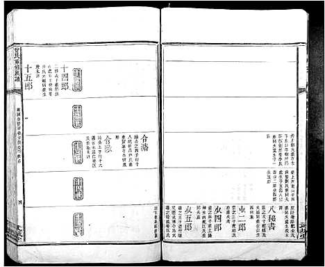 [下载][曾氏重修族谱]江西.曾氏重修家谱.pdf