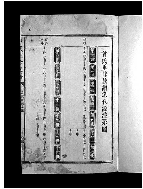 [下载][曾氏重修族谱_不标卷数]江西.曾氏重修家谱_四.pdf