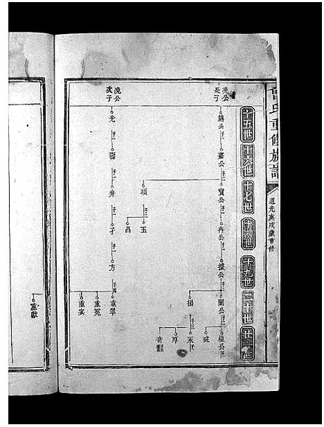 [下载][曾氏重修族谱_不标卷数]江西.曾氏重修家谱_四.pdf