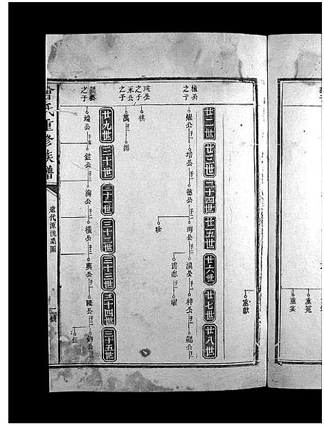 [下载][曾氏重修族谱_不标卷数]江西.曾氏重修家谱_四.pdf