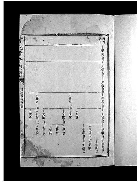 [下载][曾氏重修族谱_不标卷数]江西.曾氏重修家谱_五.pdf