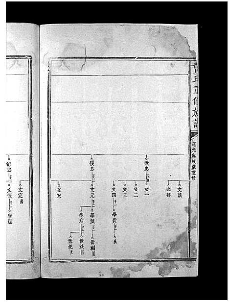 [下载][曾氏重修族谱_不标卷数]江西.曾氏重修家谱_五.pdf