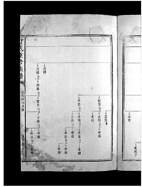 [下载][曾氏重修族谱_不标卷数]江西.曾氏重修家谱_五.pdf