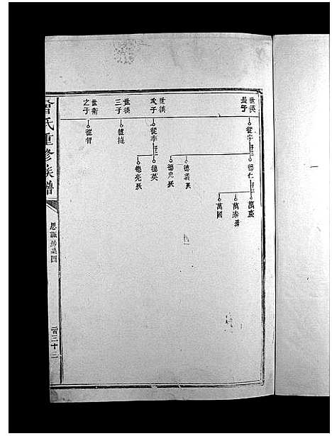 [下载][曾氏重修族谱_不标卷数]江西.曾氏重修家谱_七.pdf