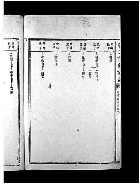 [下载][曾氏重修族谱_不标卷数]江西.曾氏重修家谱_七.pdf