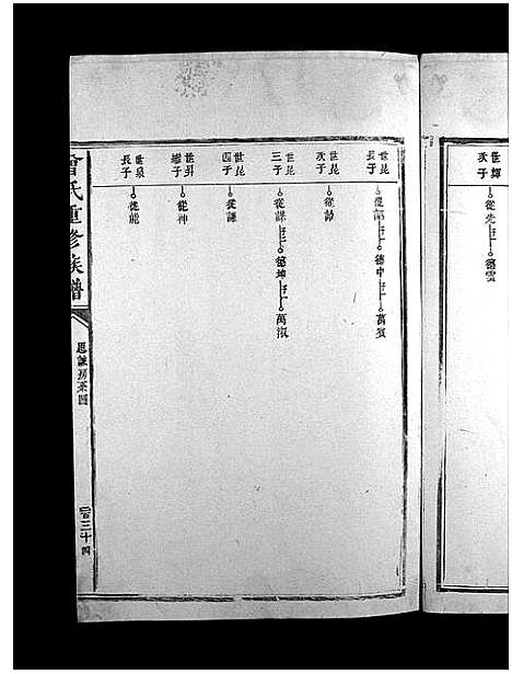 [下载][曾氏重修族谱_不标卷数]江西.曾氏重修家谱_七.pdf